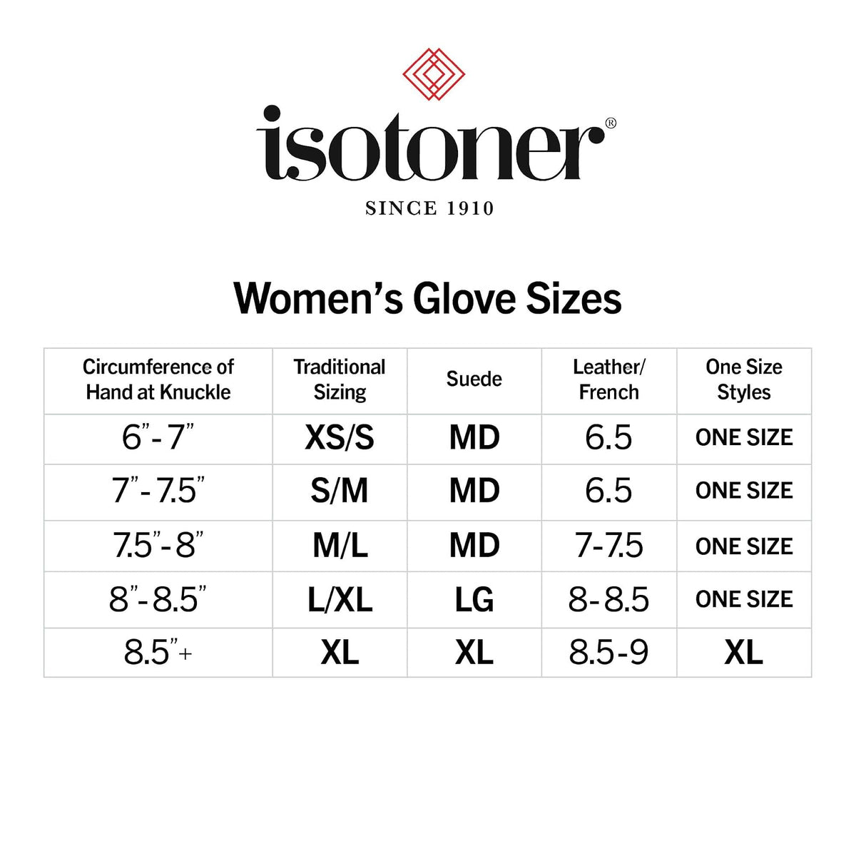 ISOTONER Guantes cortos de licra con tiras de piel en la palma guantes para clima frío para Mujer
