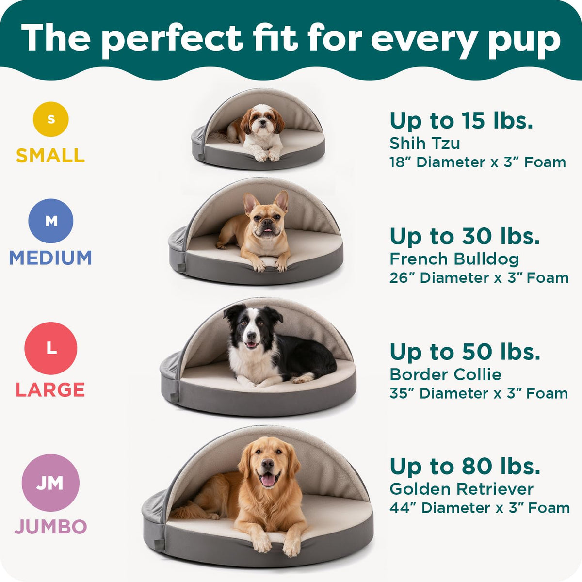 Furhaven Cama para Mascotas para Perros y Gatos, Manta de Sherpa y Gamuza, Cama ortopédica Redonda para Perros, Funda extraíble Lavable a máquina, Gris, 26 Pulgadas