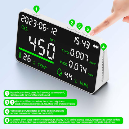 Monitor de calidad del aire 7 en 1, monitor de humedad interior, temperatura, CO2, TVOC, HCHO, hora, fecha de visualización de computadora, medidor de calidad del aire para oficina, hotel, restaurante