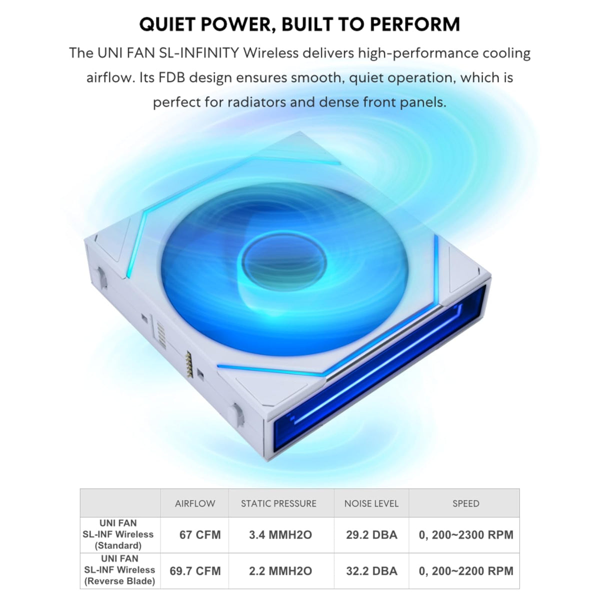 Lian Li UNI Fan SL-Infinity Wireless 120 - Paquete triple, señal inalámbrica ARGB de 2,4 GHz, diseño de espejo infinito doble, bajo ruido, driver incluido, negro (12SLIN1W3B)