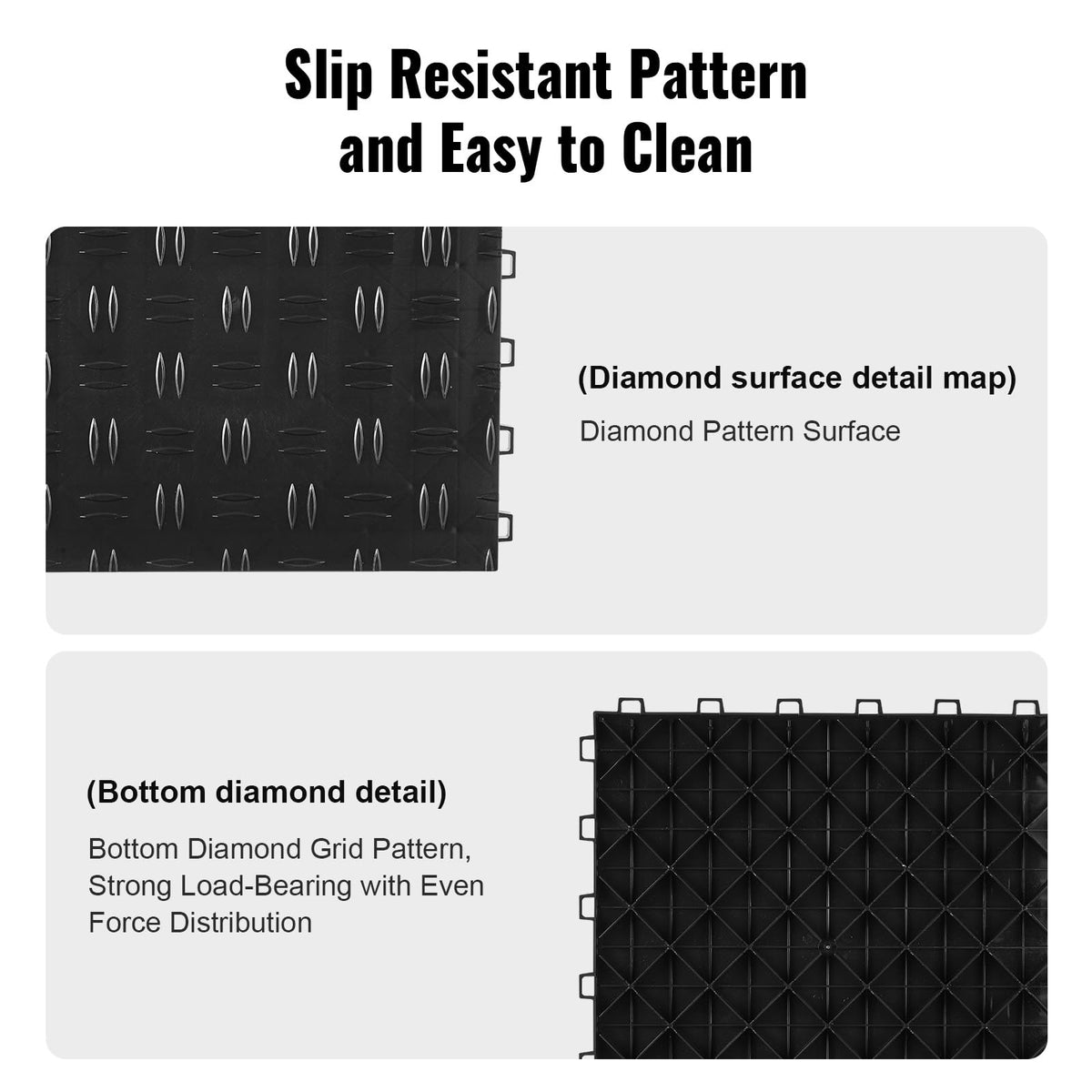 VEVOR Baldosas de Garaje Entrelazadas 25 Piezas Baldosas de PP para Suelo de Garaje 305 x 305 x 13,4 mm Textura Antideslizante de Doble Cara, para Garajes, Sótanos, Talleres de Reparación, Negro