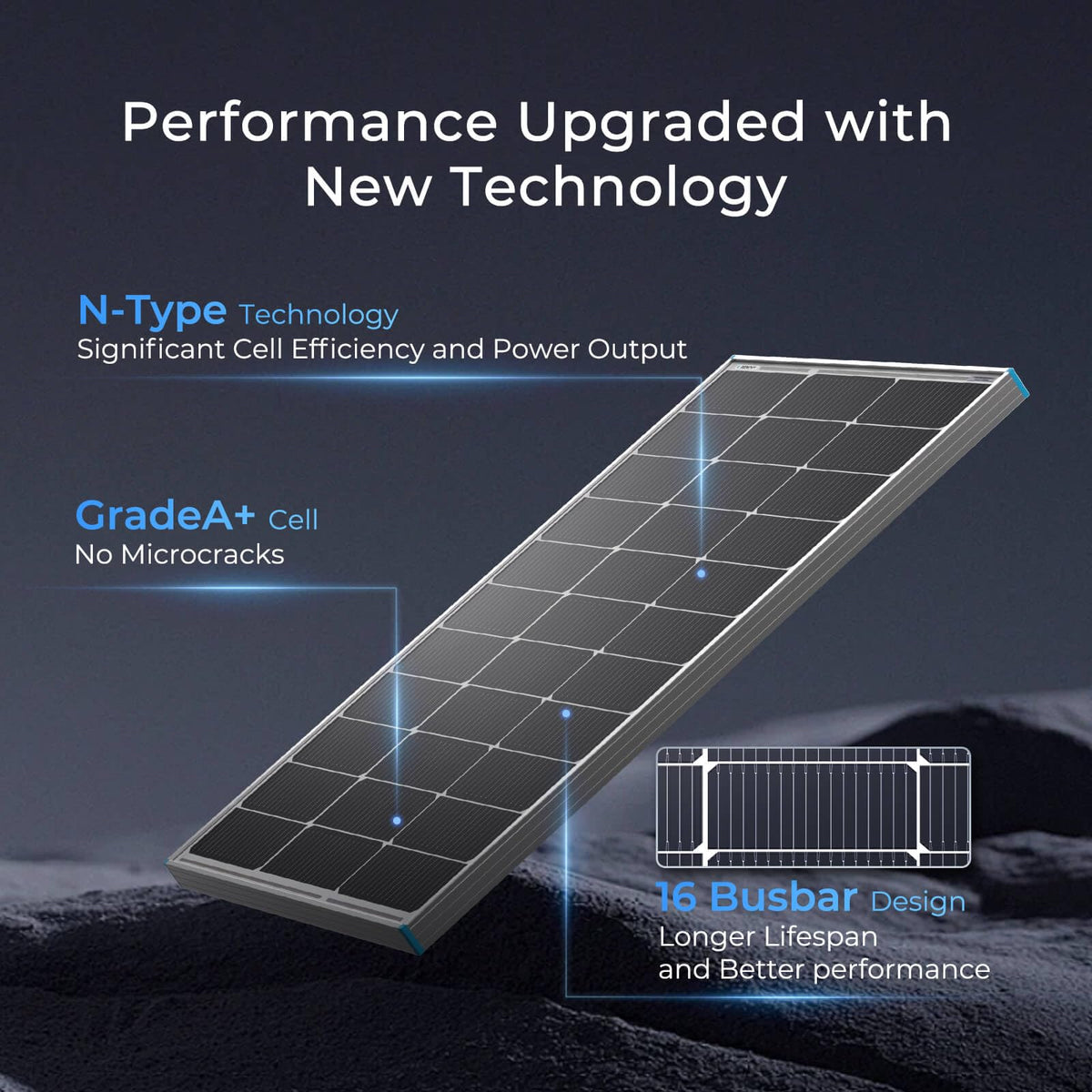 Renogy - Panel solar de 100 W, tipo N, 16BB, 25% de alta eficiencia | Panel solar de 100 W para RV Marine Boat Trailer, Camper, Rooftop Farm y otros sistemas fuera de la red, IP67
