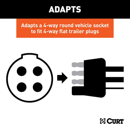 CURT Adaptador de Cableado Redondo 4 Pines para Remolque 4 Vías 58414, Negro