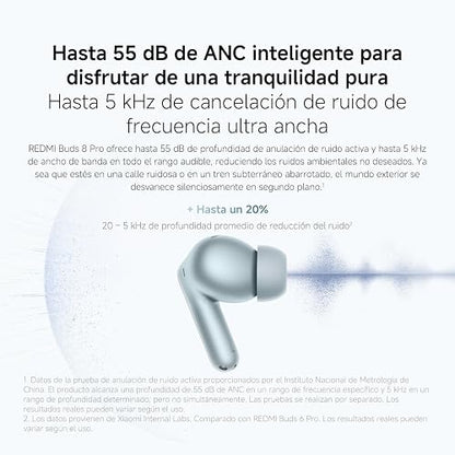 XIAOMI Redmi Buds 8 Pro, True Wireless Bluetooth, ANC hasta 55 dB, Negro | 36h Reproducción, ANC 42dB, Graves intensos, Driver 12,4 mm, 5 EQ, Bluetooth 5.4, Micrófono doble, reducción ruido con IA