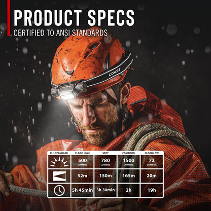 Coast WPH30R 1000 lúmenes impermeable ultra brillante IP68 USB recargable, doble potencia, 5 modos con haz de luz y de inundación, azul/negro