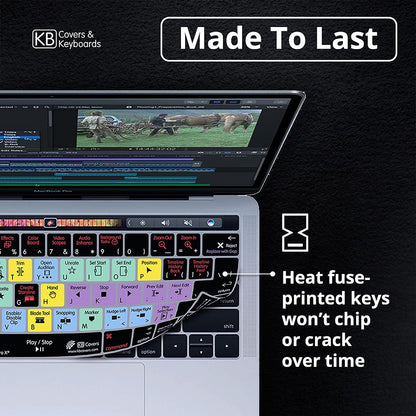 KB Covers Final Cut Pro X Cover for Apple Keyboard Numeric (FCPX-AK-CC-2)