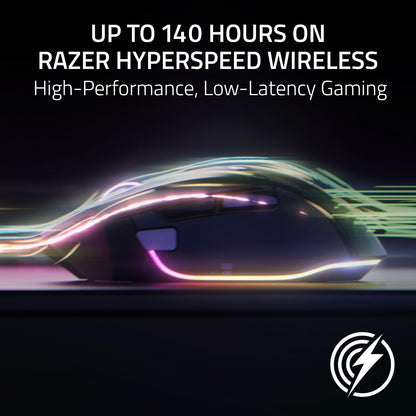 Razer Basilisk V3 Pro 35K Wireless Gaming Mouse: HyperScroll Tilt Wheel - 35K dpi Optical Sensor Gen 2-13 Customizable Controls - RGB - Optical Switches Gen 3 - Up to 140 HR Battery - Phantom Green