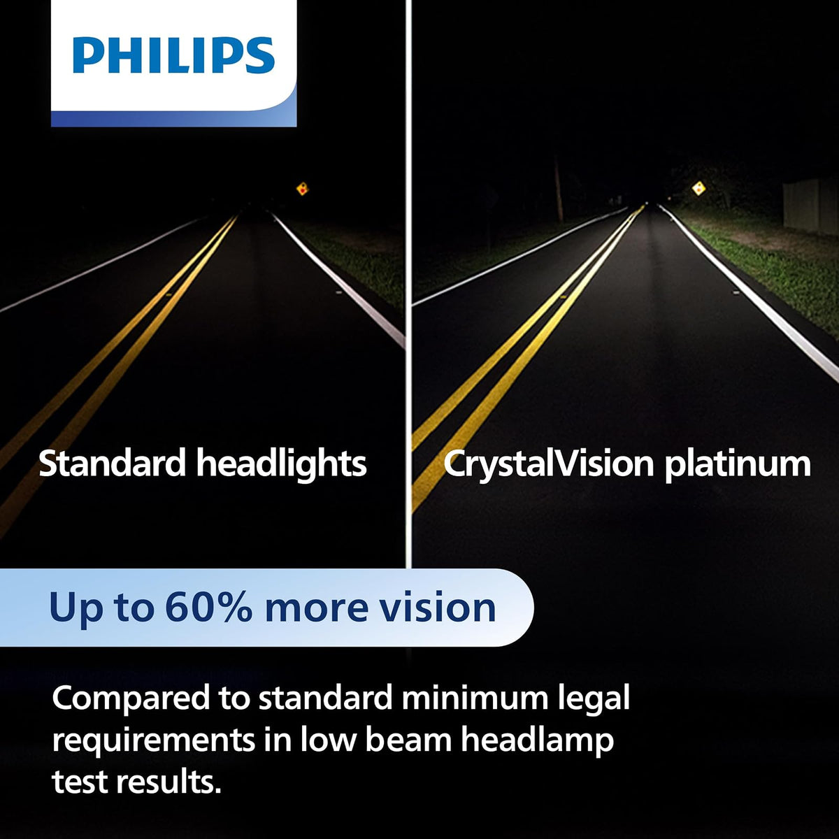 Philips Automotive Lighting 9005 CrystalVision Platinum - Foco para faros delanteros, paquete de 1