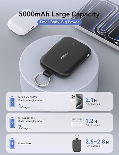 RORRY Power Bank 5000mAh Pila Portatil Bateria Recargable para Celular