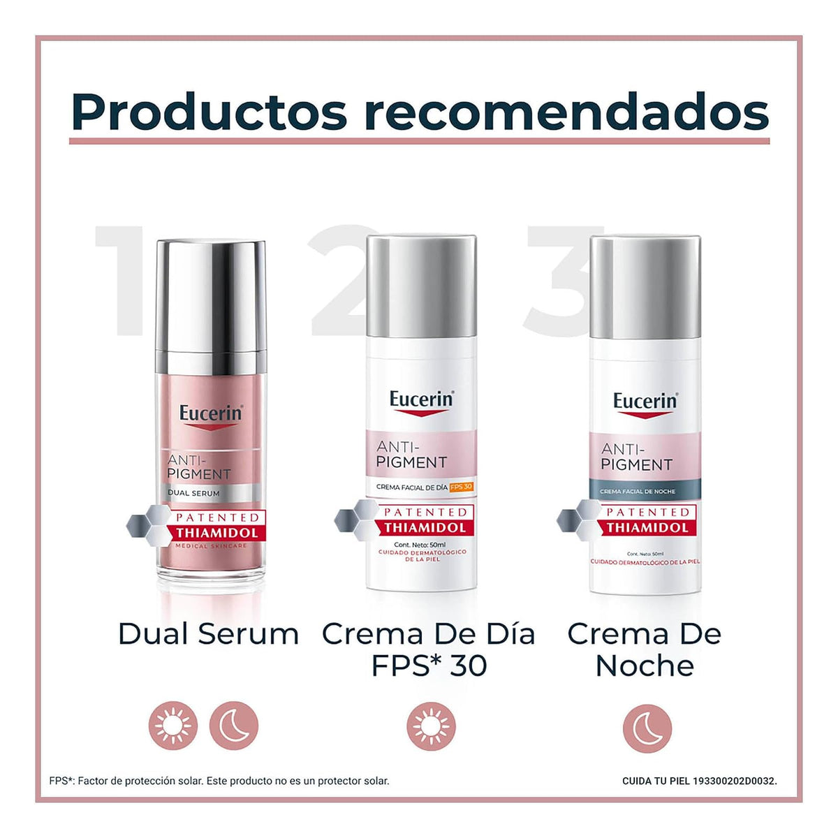 Eucerin Anti-Pigment Gel Limpiador Facial 200ml Exfoliante Gentil Anti Manchas. Reducción de manchas oscuras, unifica el tono natural ideal para todo tipo de piel