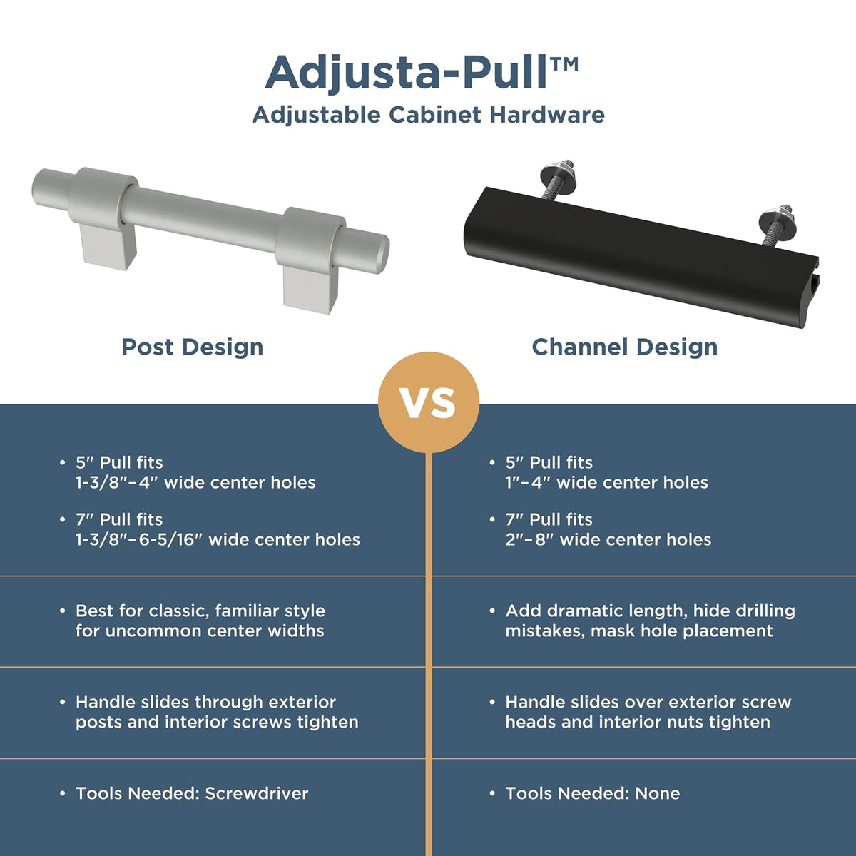 Franklin Brass Adjusta-Pull Francisco (paquete de 5) tiradores ajustables para cajón/manijas de gabinete de 1-3/8 pulgadas a 6-5/16 pulgadas agujero centro negro mate puerta de cocina, cajones