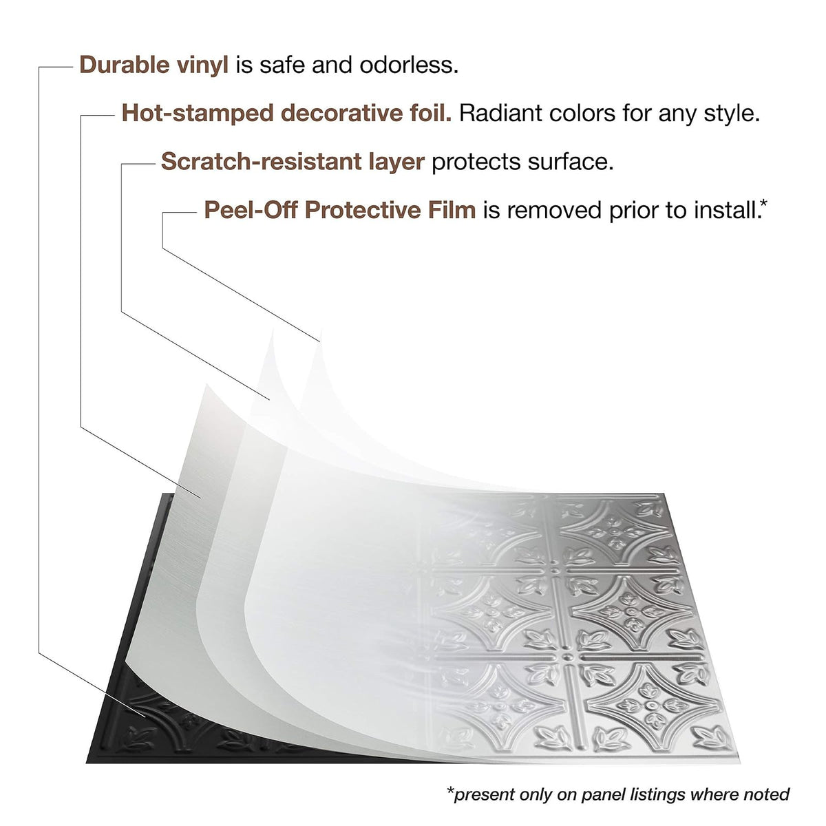 FASÄDE Waves Panel decorativo de vinilo para salpicaduras en níquel cepillado (un panel de 45,7 x 60,9 cm)