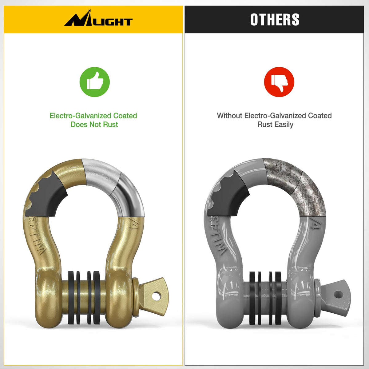 Nilight 2 Pack 3/4" D-Ring Shackle with 7/8" Screw Pin 41,887lbs Break Strength, Heavy Duty Off Road Recovery Shackle with Isolators Washers for Use with Tow Strap, Winch, Off-Road Truck Vehicle
