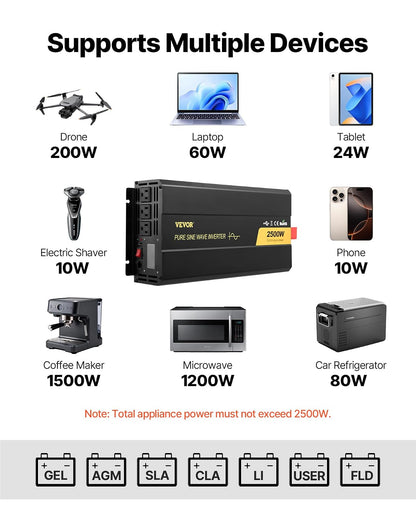 VEVOR Inversor de Onda sinusoidal Pura, inversor de Corriente de 2500 vatios, inversor de CC 12 V a CA 120 V, con Puerto USB, visualización LCD y convertidor de energía de Control Remoto, para RV,