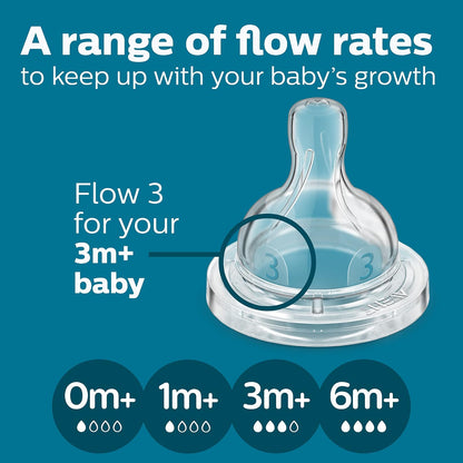 Philips Avent Biberón Anti-colic Clínicamente Comprobado 11 oz Traslúcido | Menos aire durante la alimentación | Ayuda a reducir cólicos y malestares | Flujo 3 - Medio | 4 pz | SCY106/04