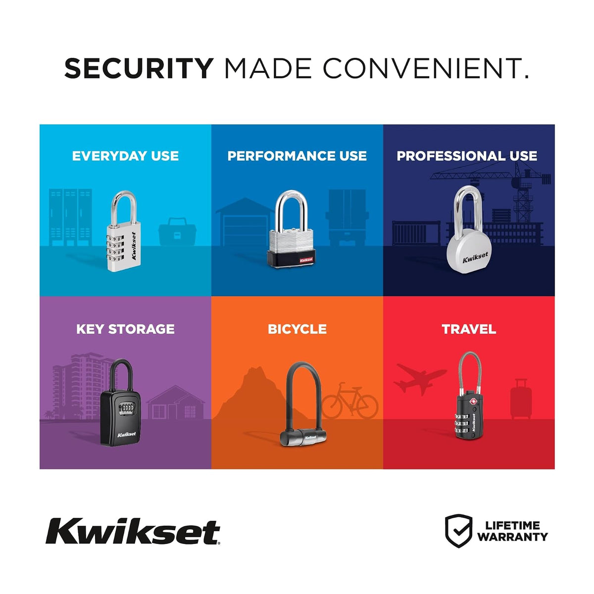 Kwikset SmartKey - Candado de acero laminado con llave con grillete de carburo de boro, puerta exterior y cerradura de almacenamiento, cuerpo de 2 pulgadas, grillete de 1-1/2 pulgadas, paquete de 2