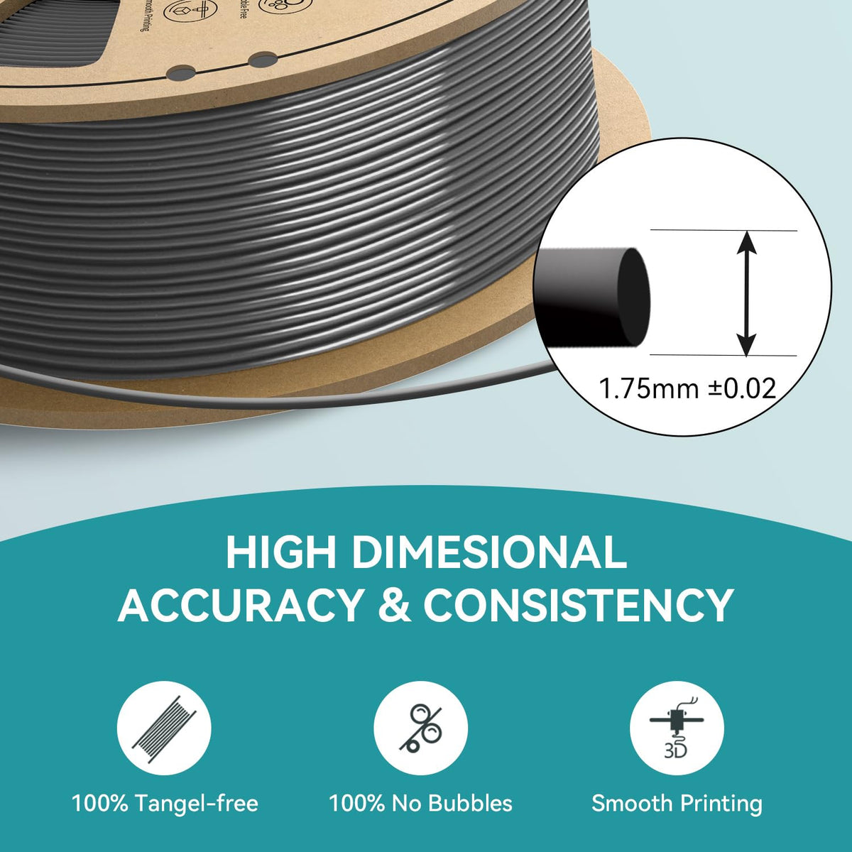 SUNLU - Filamento oficial Elite PETG de 1,75 mm - 1 kg (2,2 libras), filamento de impresora 3D fuerte, precisión dimensional de 1,75 mm +/- 0,02 mm, 320 metros, gris