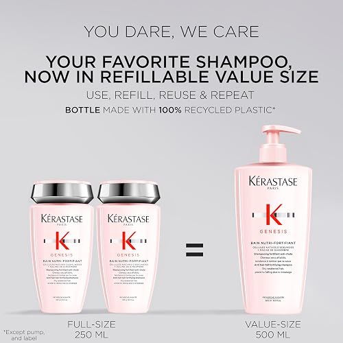KÉRASTASE Bain Nutri-Fortifiant Shampoo Anti-Caída | 250 ml.