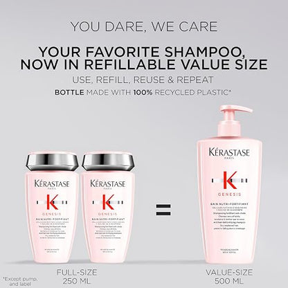 KÉRASTASE Bain Nutri-Fortifiant Shampoo Anti-Caída | 250 ml.