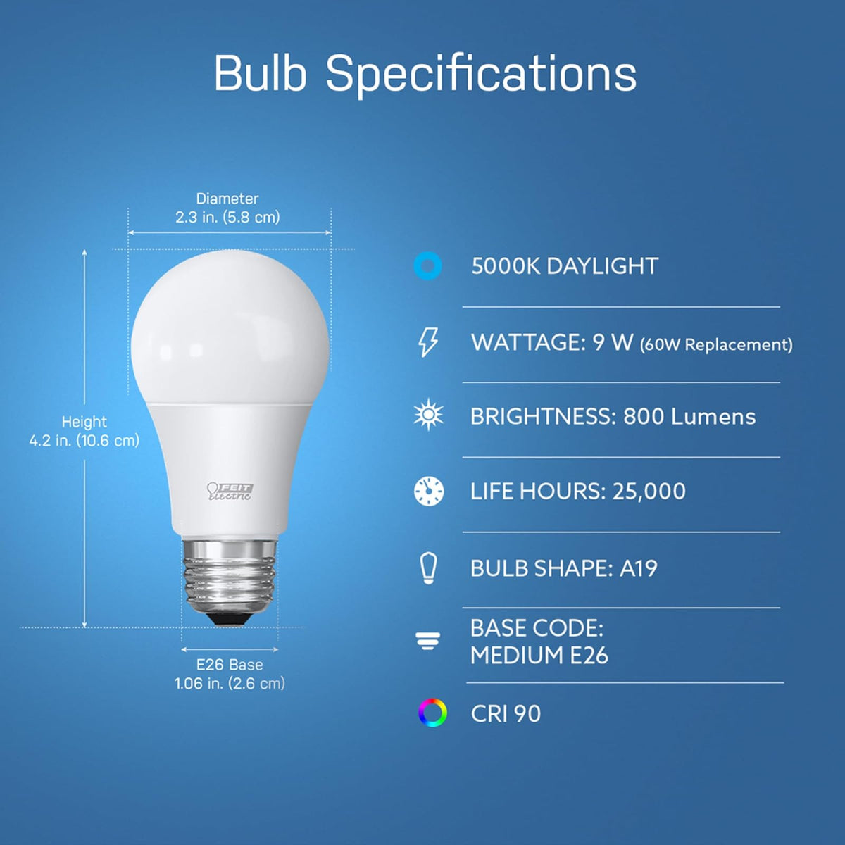 Feit Electric OM60/950CA/AG/3 60 W equivalente WiFi regulable, no requiere concentrador, Alexa o Google Assistant A19 LED Smart Light Bulb, 4.4" H x 2.4" D, 5000K luz de día, 3 piezas