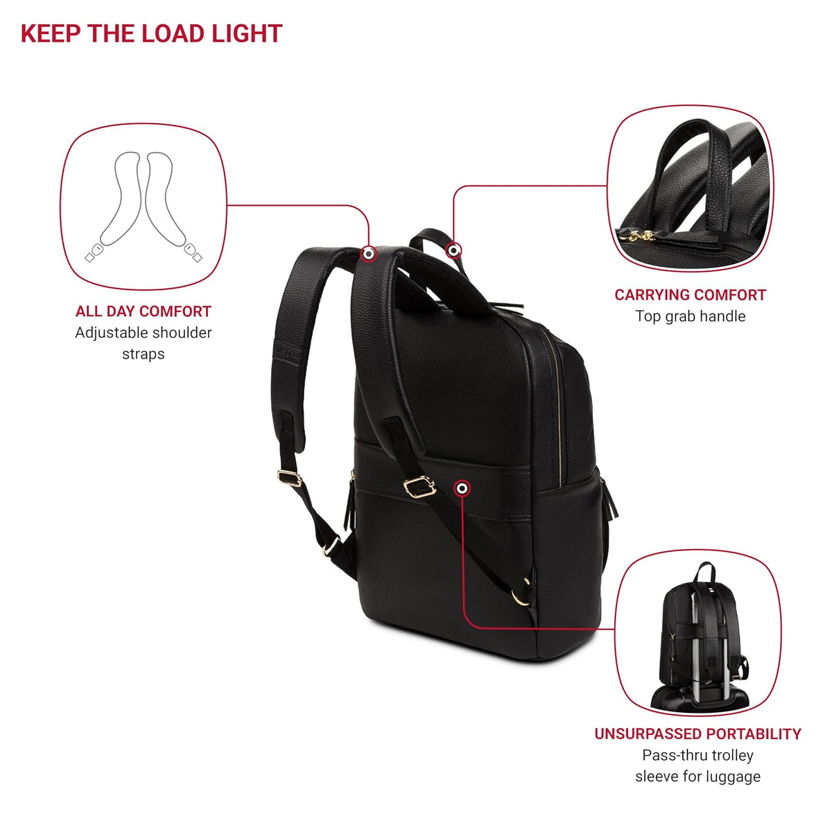 SwissGear Serenity Luxe Women's Laptop Backpack Mochila Unisex adulto