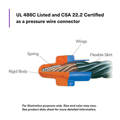 3M Performance Plus Conector de cable o/b | Naranja/azul, conectores de resorte de acero flexibles, giro, certificado CSA, listado UL