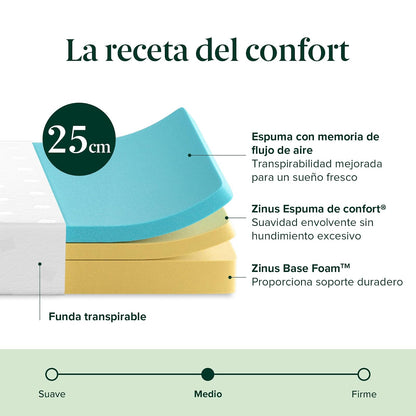 Zinus Comfort | Colchón Individual de Memory Foam de 25 cm de Grosor con Gel Refrescante y con Esencia de Té Verde | Garantía de 10 años