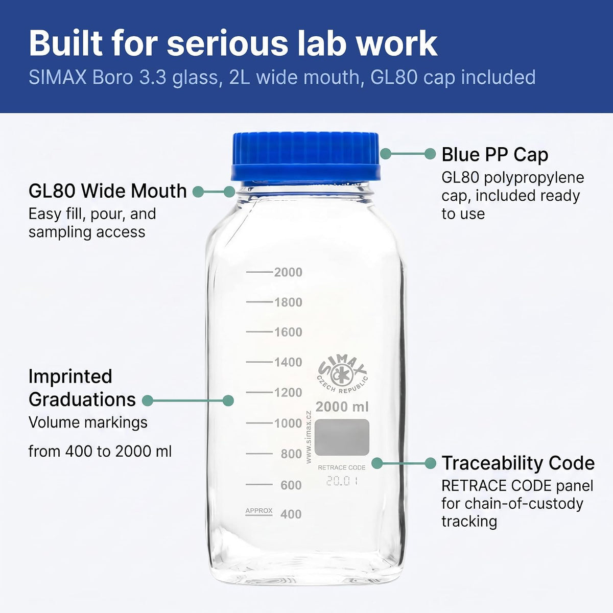 United Scientific® SIMAX - Botella de vidrio borosilicato GL80 para medios | boca ancha, cuadrada, 2000 ml (2 l)