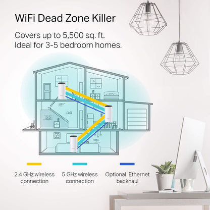 TP-Link Deco Sistema WiFi Mesh (o en Malla) para Todo el hogar: alcanza hasta 867 Mbps, itinerancia sin interrupciones + Tapo TC70, Cámara Wi-Fi de Seguridad Interior,1080P