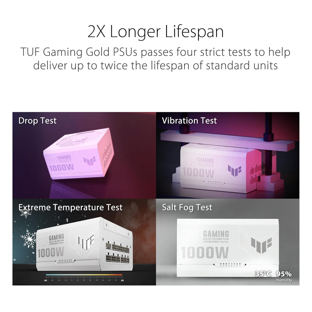 ASUS TUF Gaming 1000 W Gold White Edition (1000 W, Fuente de alimentación Totalmente Modular, 80+ Gold Certificed, componentes de Grado Militar, Doble rodamiento de Bolas, Ventilador de tecnología