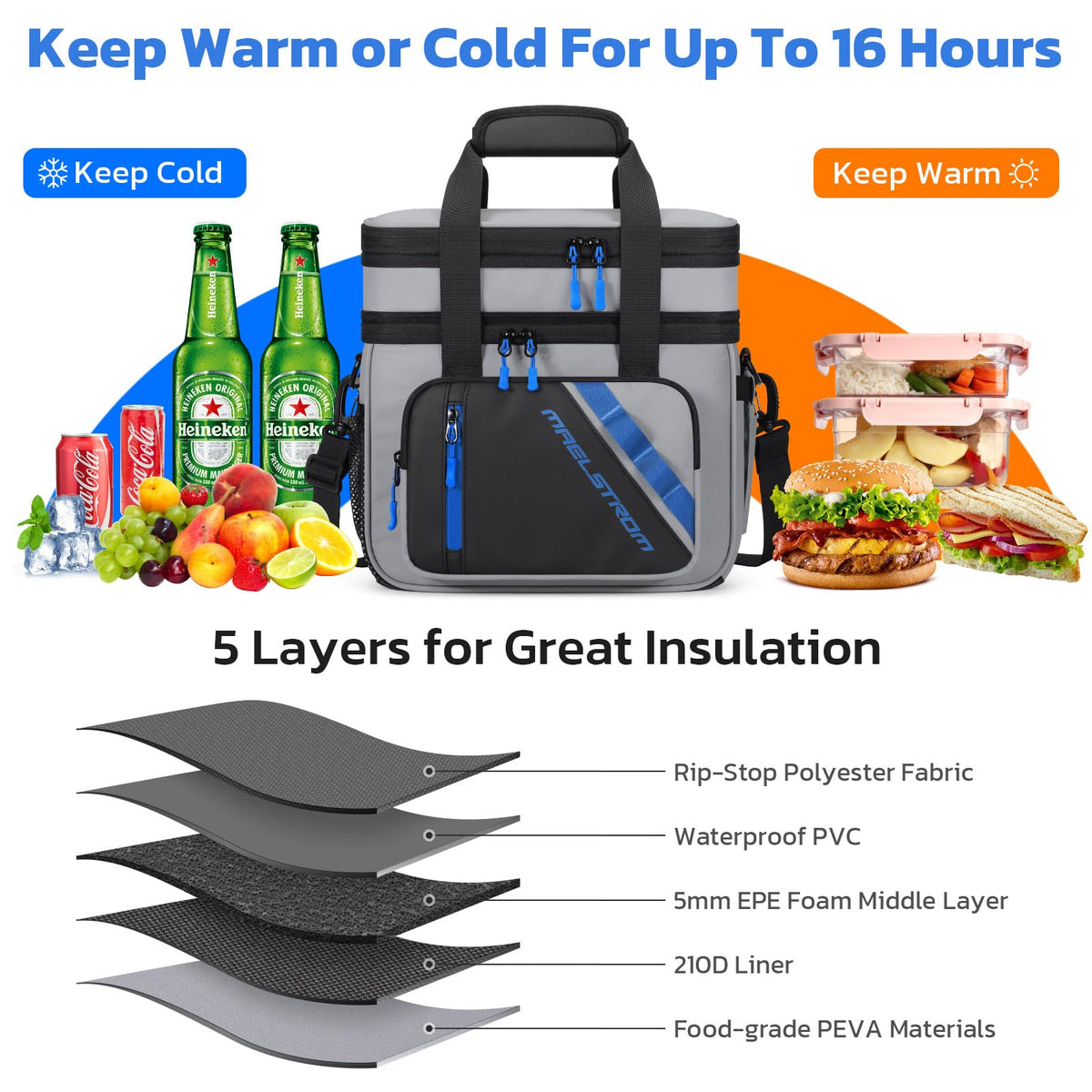 Maelstrom Caja de Almuerzo, Bolsa de Almuerzo Térmica 20L para Hombres y Mujeres, Bolsa Refrigerador Antifugas de Doble Compartimento Expandible con 6 Bolsillos, Bolsa Reutilizable para Trabajo y Picnic