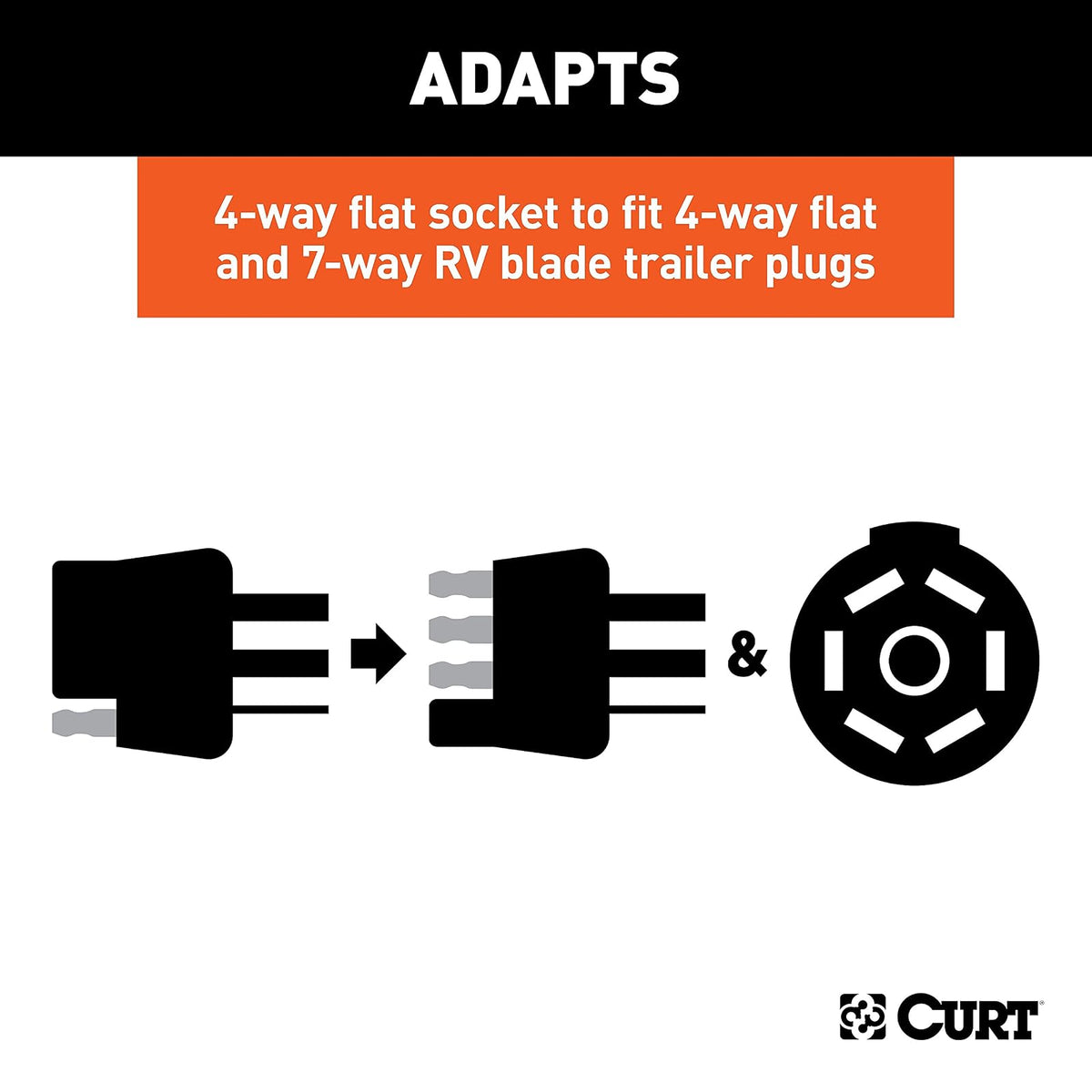 CURT Adaptador de Cableado de Remolque Plano de Doble Salida de 4 Vías 57672, Negro