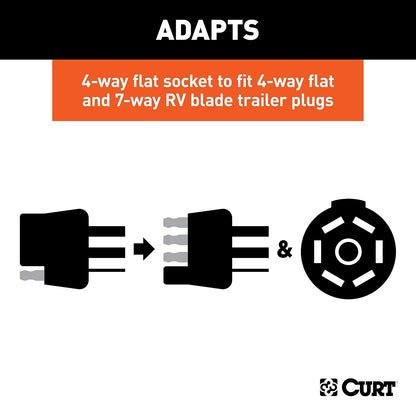 CURT Adaptador de Cableado de Remolque Plano de Doble Salida de 4 Vías 57672, Negro