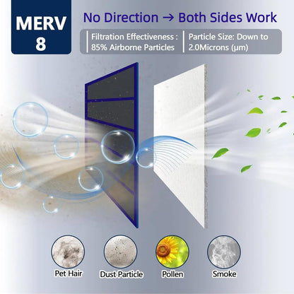 Filtro de ventilación de aire de 20 x 100 pulgadas, material de filtro de aire cortado a medida (más de 60 filtros), filtros de ventilación triple electrostáticos para suelos, techos, HVAC y RV,