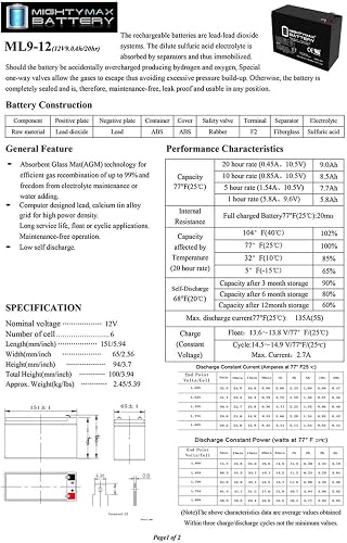 Mighty MAX Battery ML9-12 - Batería Recargable SLA 12 V 9 Ah - Producto de Marca