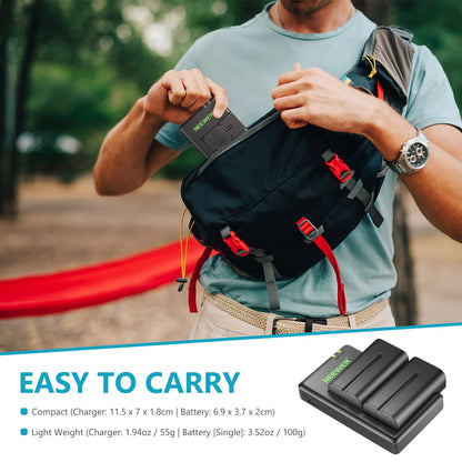 NEEWER Batería Repuesto y Cargador Set para EN-EL25, 2 Pack 1350mah Batteries & Cargador USB Doble Canal Tipo C Compatible con Nikon Z30 Z50 ZFC Camera 4241 EN-EL25 Battery MH-32 Charger