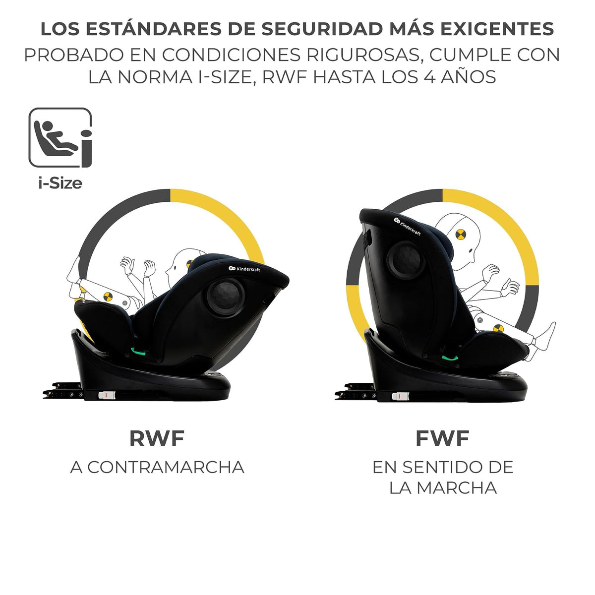 Kinderkraft I-GROW Autoasiento, I-SIZE 40-150 cm, Isofix, Silla automóvil bebé, Asiento infantiles, para niños, Ajustable, Sillade, RWF, FWF, Asiento de automóvil, 360º, Grupo 0+/1/2/3, 0-36 kg, Negro