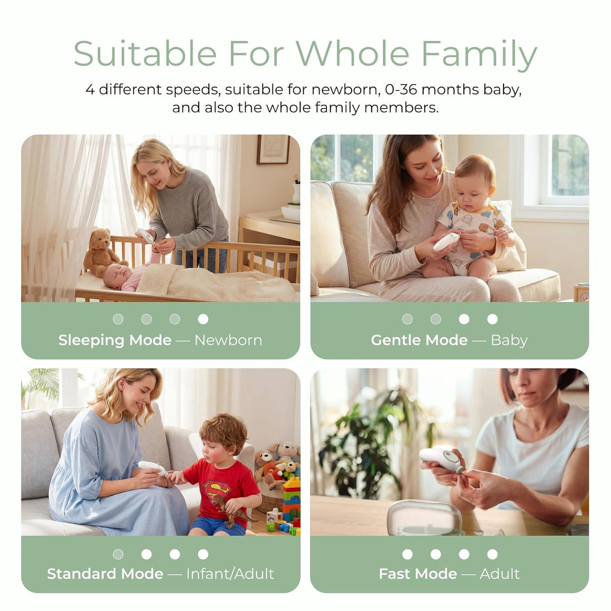 Momcozy Lima de Uñas Eléctrica Recargable para Bebé, Cortaúñas Infantil con Luz Nocturna, 7 Cabezales de Repuesto, Color Verde