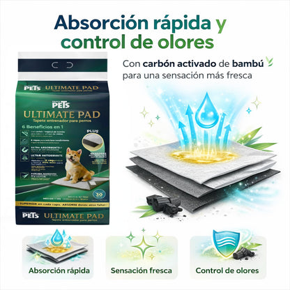 Fancy Pets Tapete Entrenador para Perros Ultimate Pad con Carbón Activado de Bambú Absorción Rápida Bordes Antiderrames Atrayente Integrado y Parches Adhesivos 56 x 50 cm - 30 PZ