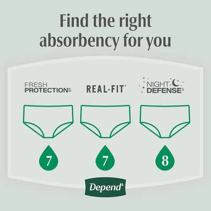 Depend FIT-FLEX Incontinence Underwear for Men, Maximum Absorbency, XL, Gray (Packaging may vary)