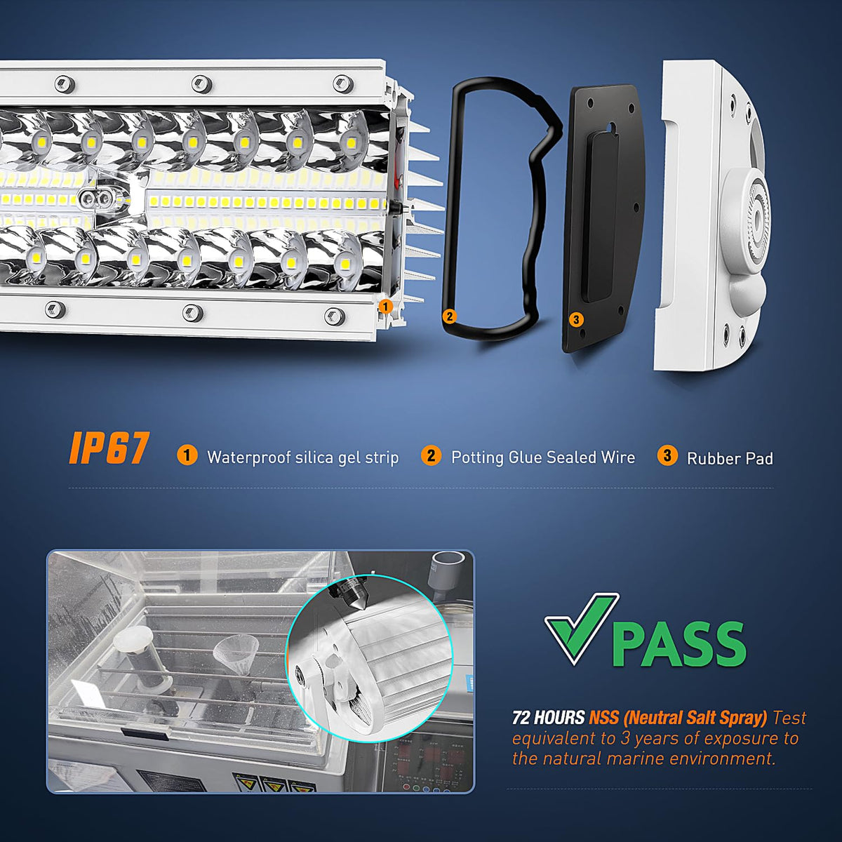 Nilight Marine - Barra de luz LED de 9.5 Pulgadas, Combo de inundación de Puntos Blancos, iluminación de Muelle para Cubierta de Barco de Ponton, para Pesca Nocturna, Puerto de popa, Yates, Camiones,