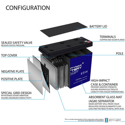 Mighty Max Battery ML10-12GEL - 12 voltios 10 AH, tipo Gel, terminal F2, batería recargable SLA AGM