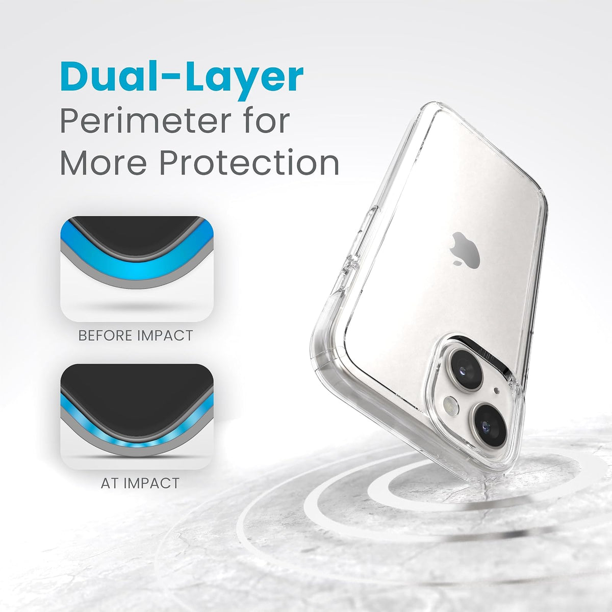 Speck - Funda Transparente para iPhone 15, Delgada, protección contra caídas, para iPhone 15, iPhone 14 y iPhone 13, Resistente a los arañazos, antiamarilleo, Funda de teléfono de 6.1 Pulgadas,
