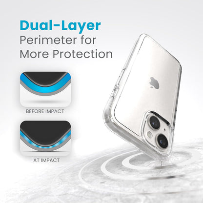 Speck - Funda Transparente para iPhone 15, Delgada, protección contra caídas, para iPhone 15, iPhone 14 y iPhone 13, Resistente a los arañazos, antiamarilleo, Funda de teléfono de 6.1 Pulgadas,