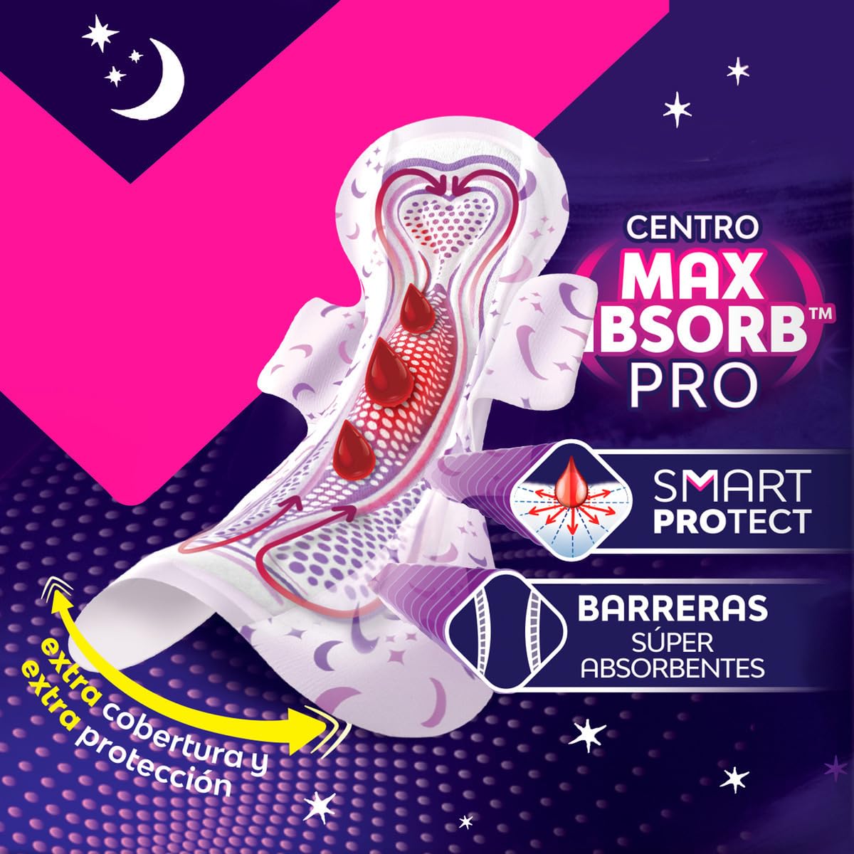 Saba Buenas Noches Extra, Toallas Femeninas Nocturnas Con Alas, Flujo Súper Abundante, 64 piezas