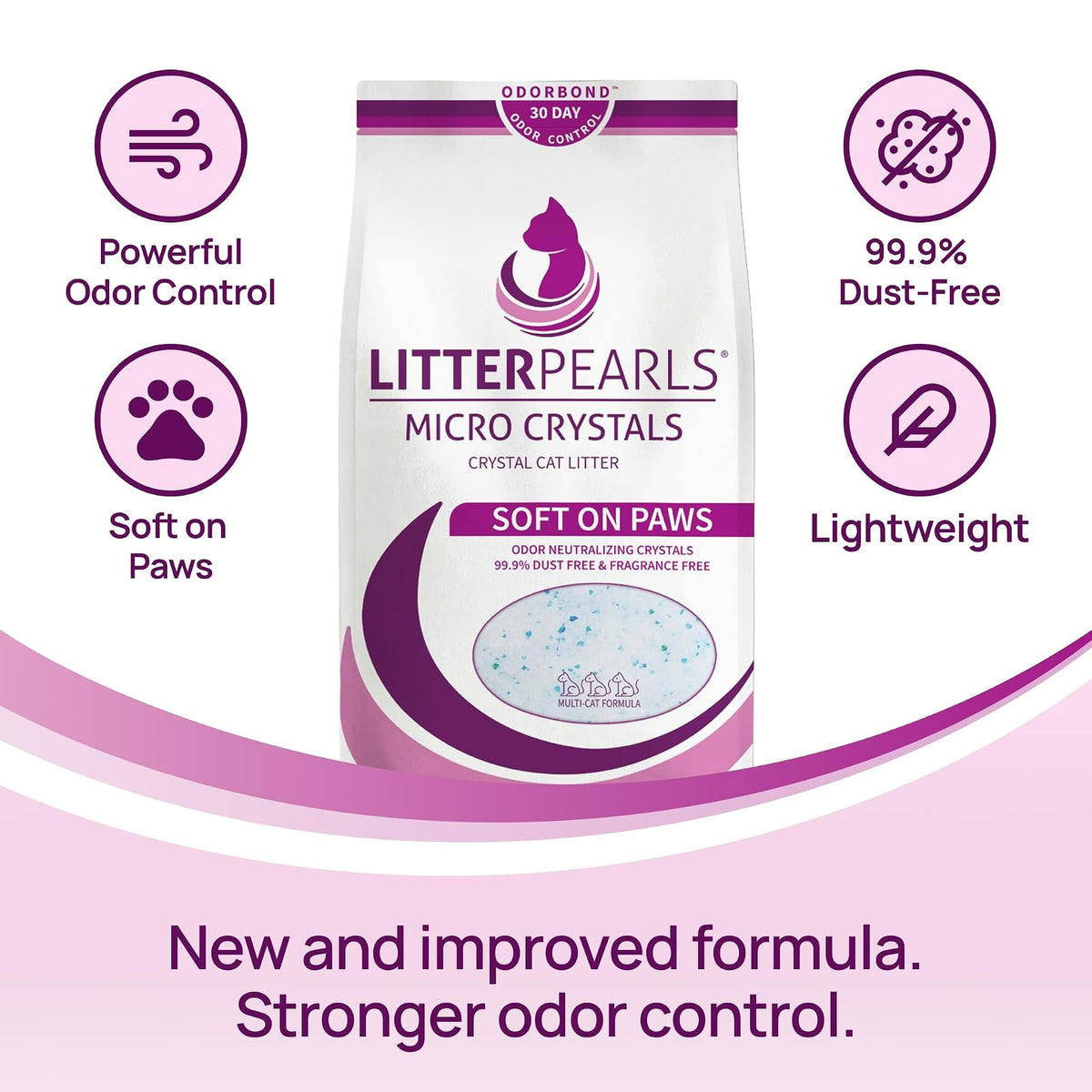 Litter Pearls Arena para gatos con microcristales, 10 libras, transparente con azul (10610)