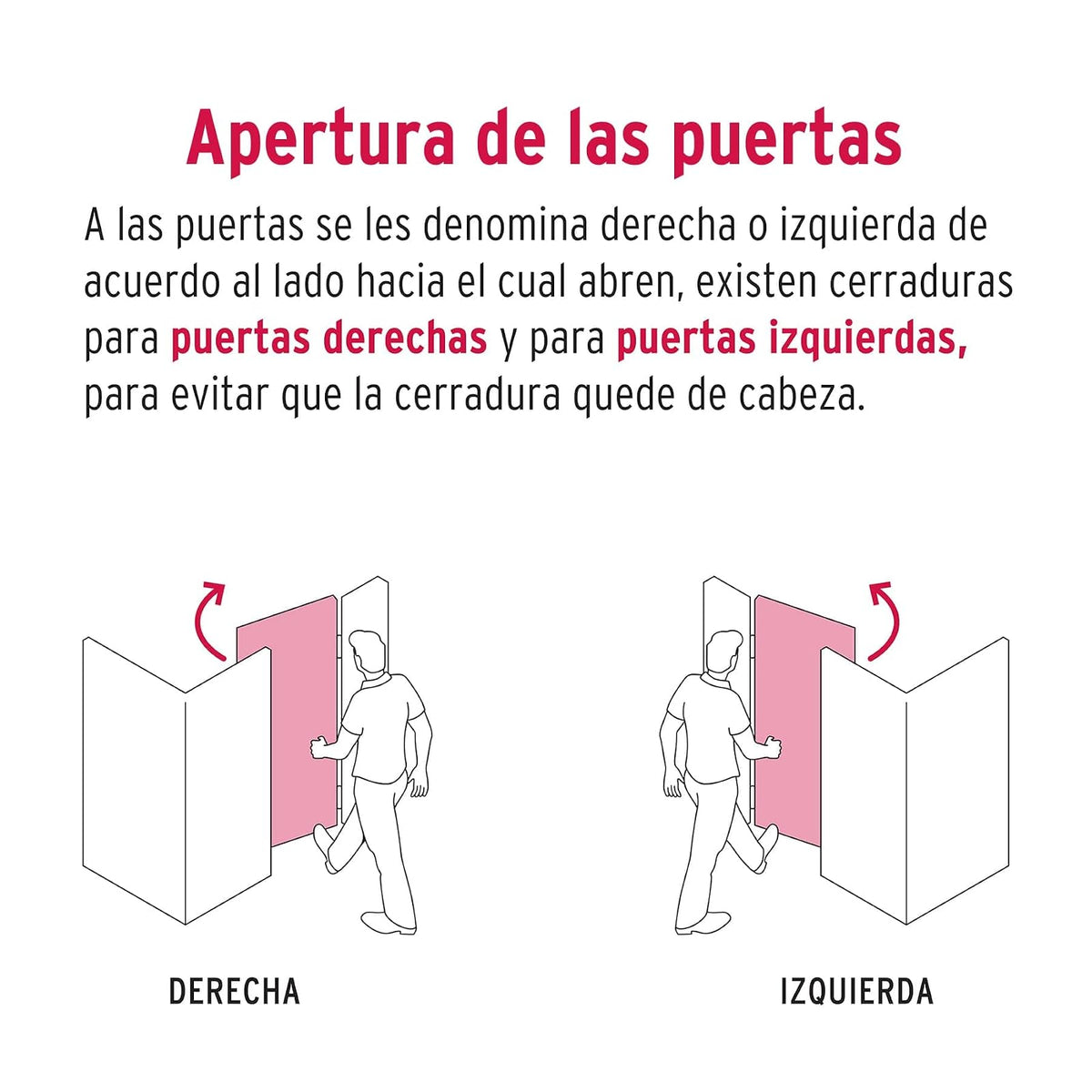 Hermex CS-95I, Cerradura sobreponer, puerta corrediza, instala-fácil, izq.