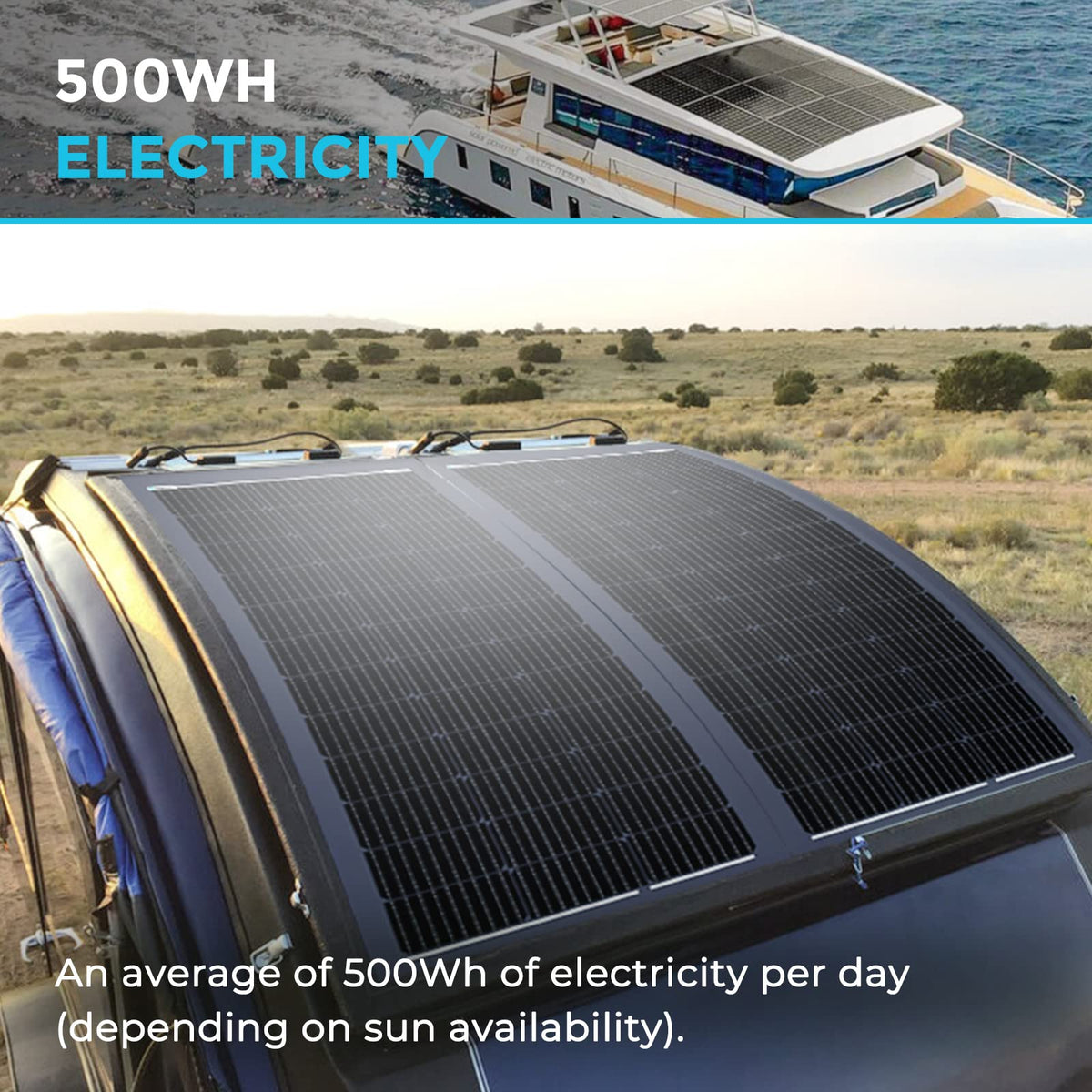 Renogy - Panel solar de 100 W, 12 V, panel solar flexible, 100 W, 22% de alta eficiencia, 240 °, paneles solares ultra ligeros para caravanas marinas, cabina, furgoneta, barco, camping, superficies