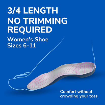 Dr. Scholl’s Comfort Tri-Comfort Insoles for Women, 1 Pair, Size 6-10