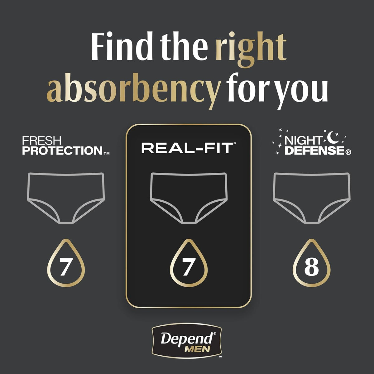 Depend Real Fit Incontinence Maximum Absorbency Briefs for Men, Large/X-Large, 52 Count, Black,